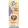 Étui Axinite - Élixir de Cristal - 30 ml - Ansil