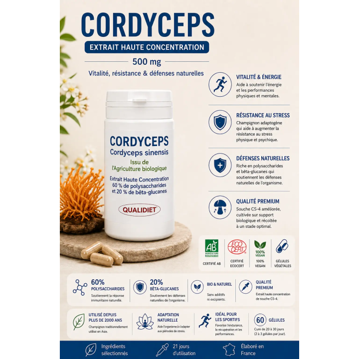 Atouts Cordyceps